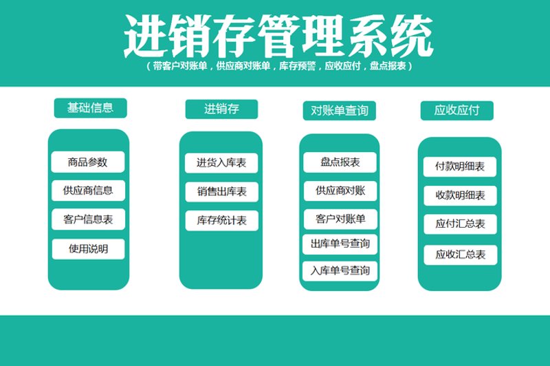 数字化转型浪潮下的企业网站建设新趋势